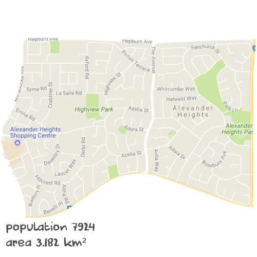 Biology Tutoring Near Me